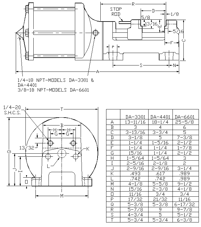 Air Vise Dimensions