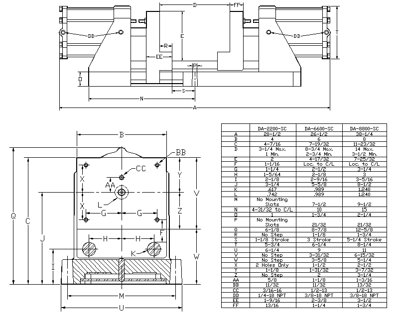 Self-Centering Vise Dimensions